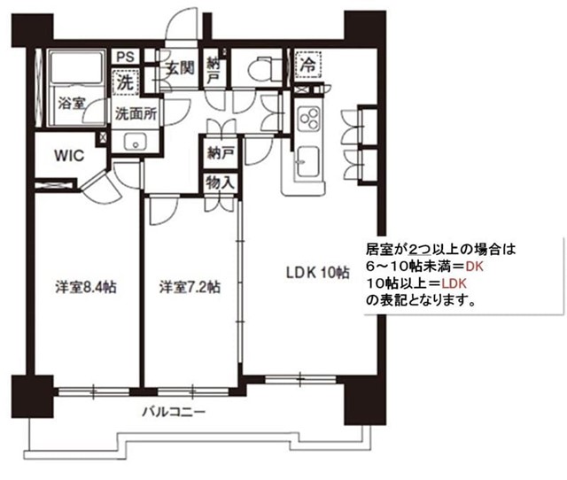DKとLDKの違いは？ 東京の不動産屋さんコラム