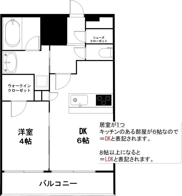 DKとLDKの違いは？ 東京の不動産屋さんコラム